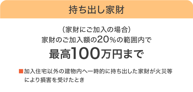 持ち出し家財