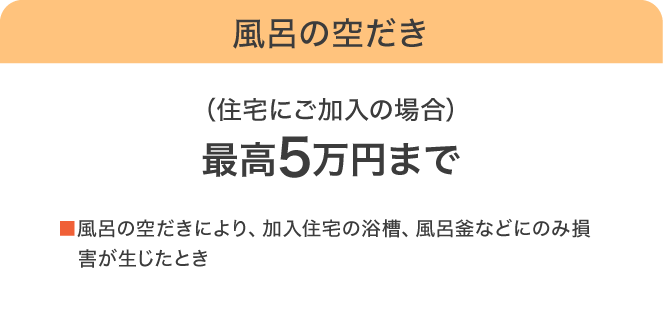 風呂の空だき